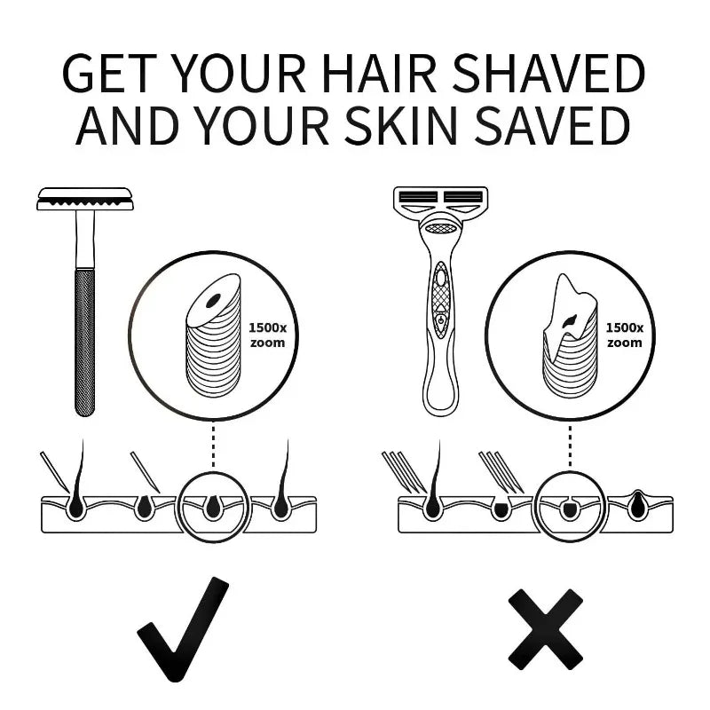 Scheer met stijl – Duurzame safety razors voor een glad resultaat