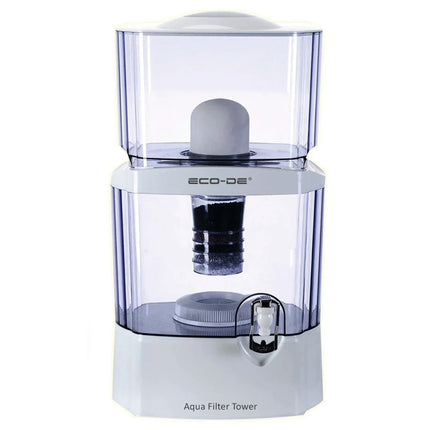 Duurzame Gadgets by Richard's Specials - Richards-Specials-Store.com