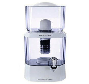 Duurzame Gadgets by Richard's Specials - Richards-Specials-Store.com