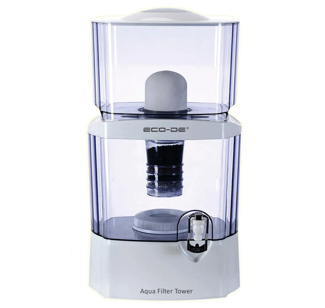 Duurzame Gadgets by Richard's Specials - Richards-Specials-Store.com