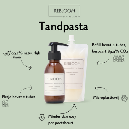 Collection image for: Rebloom Care Natuurlijke Tandpasta in een flesje