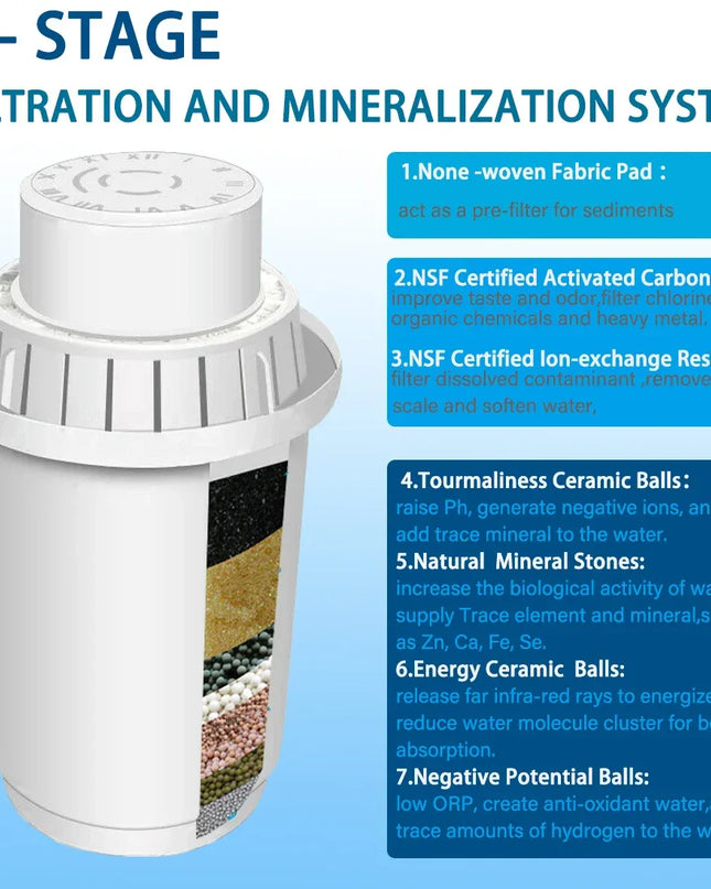 Althy 3,5L Alkaline Waterkan met 7-Traps Filter – BPA-vrij, pH 7.5–9.5, 400L levensduur - Richards-Specials-Store.com