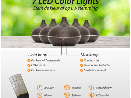 Essential Pro - Dark Wood - Aroma Diffuser