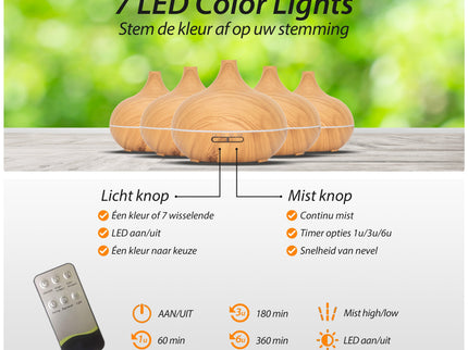 Essential Pro - Light Wood - Aroma Diffuser
