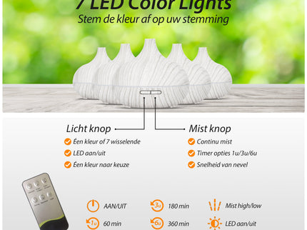 Essential Pro - White Wood - Aroma Diffuser