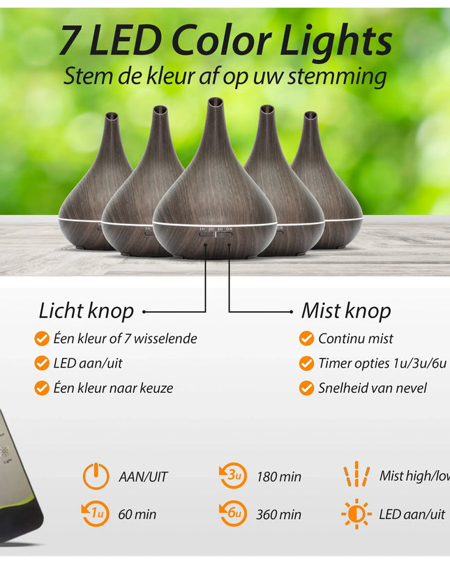 Lotus Pro - Dark Wood - Aroma Diffuser - Richards-Specials-Store.com