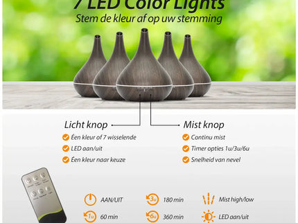 Purelo | Aroma Diffuser | Lotus Pro - Dark Wood