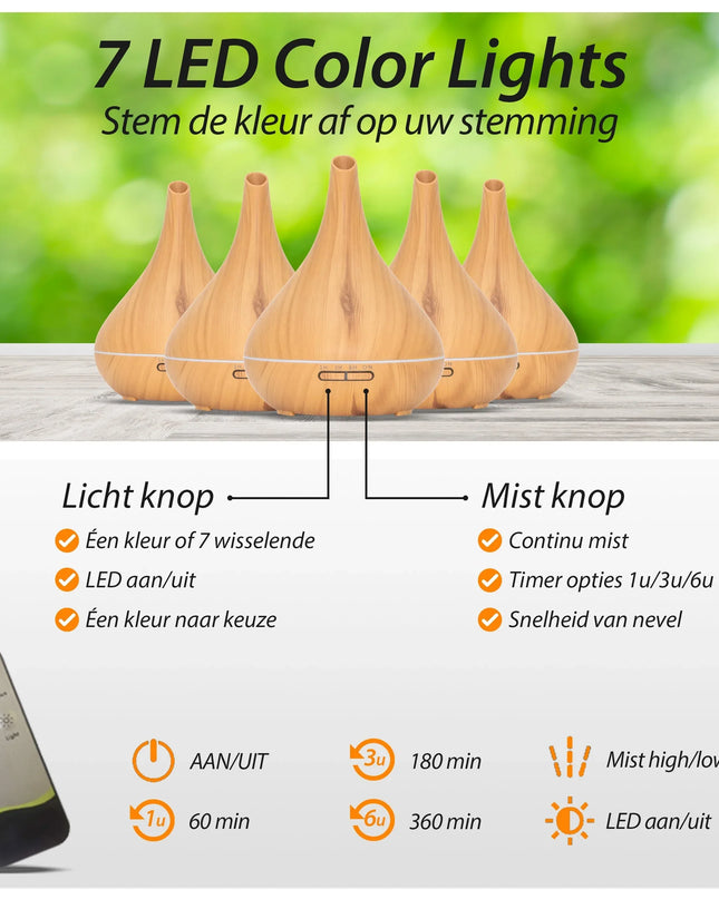 Lotus Pro - Light Wood - Aroma Diffuser - Richards-Specials-Store.com