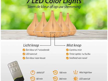 Purelo | Aroma Diffuser | Lotus Pro - Light Wood