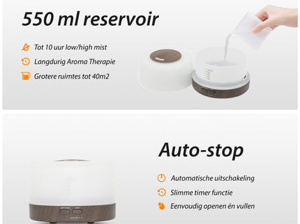 Happiness Pro - Dark Wood - Aroma Diffuser