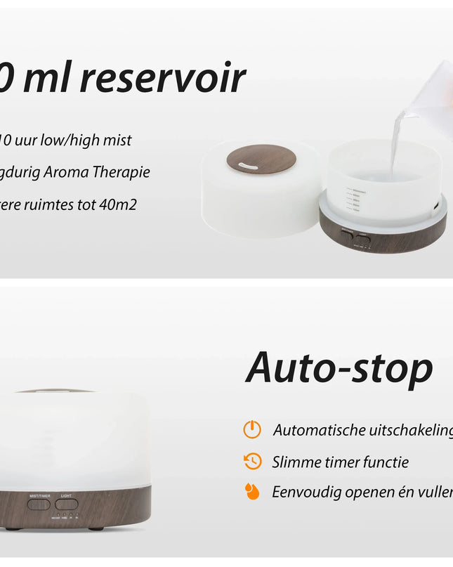 Happiness Pro - Dark Wood - Aroma Diffuser - Richards-Specials-Store.com