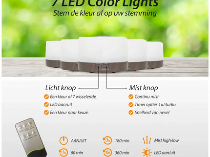 Purelo | Aroma Diffuser | Happiness Pro - Dark Wood