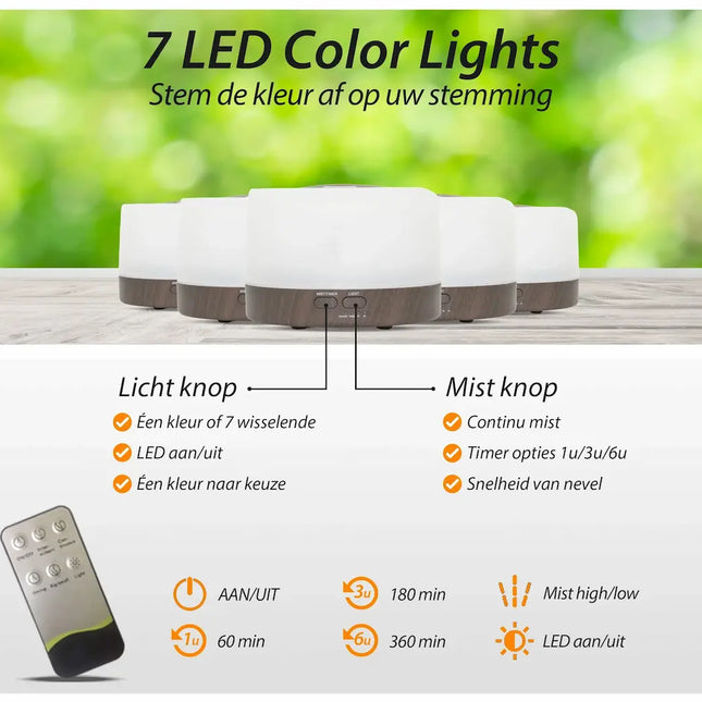 Purelo | Aroma Diffuser | Happiness Pro - Dark Wood