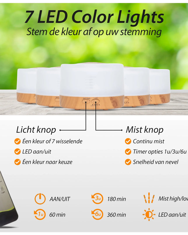 Happiness Pro - Light Wood - Aroma Diffuser - Richards-Specials-Store.com