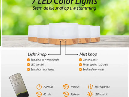 Purelo | Aroma Diffuser | Happiness Pro - Light Wood