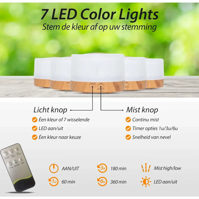 Purelo | Aroma Diffuser | Happiness Pro - Light Wood