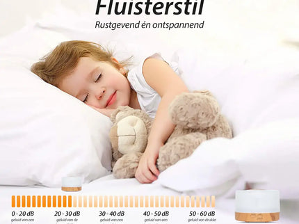 Purelo | Aroma Diffuser | Happiness Pro - Light Wood