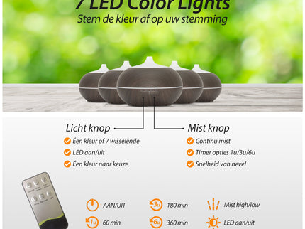 Sun Shine Pro - Dark Wood - Aroma Diffuser