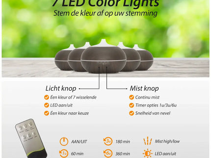 Purelo | Aroma Diffuser | Sun Shine Pro - Dark Wood