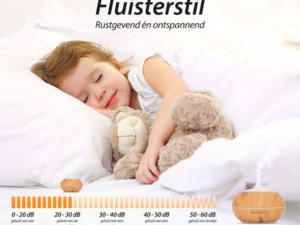 Sun Shine Pro - Light Wood - Aroma Diffuser