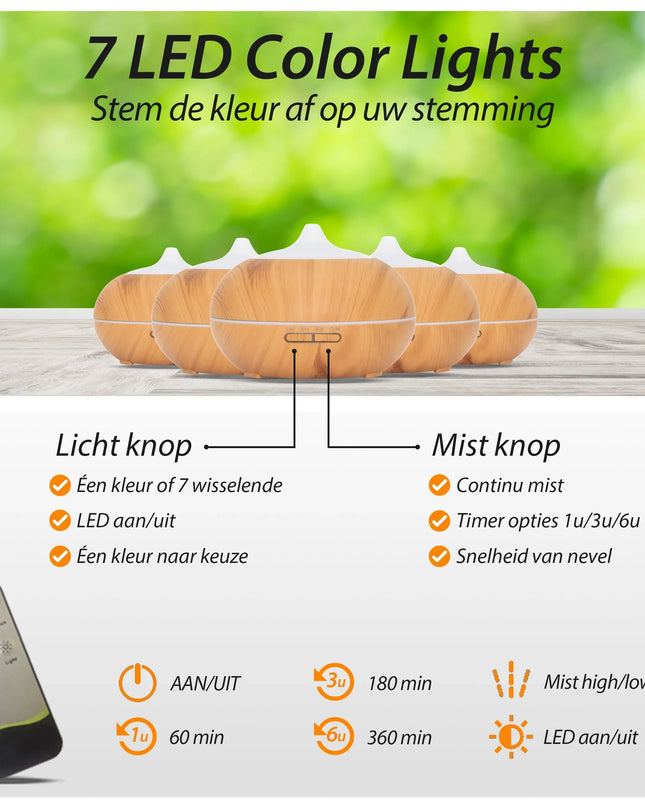 Sun Shine Pro - Light Wood - Aroma Diffuser - Richards-Specials-Store.com