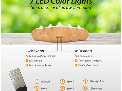 Purelo | Aroma Diffuser | Sun Shine Pro - Light Wood