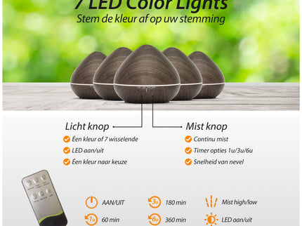 Zen Pro - Dark Wood - Aroma Diffuser