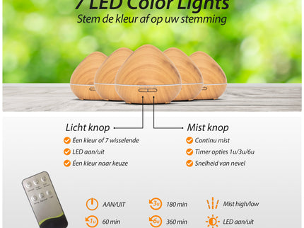 Zen Pro - Light Wood - Aroma Diffuser