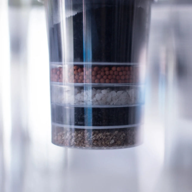 Eco vervangingsfilter voor de Eco-De 3150 - Richards-Specials-Store.com