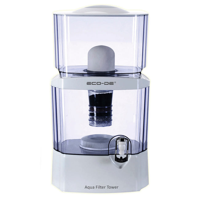 Eco vervangingsfilter voor de Eco-De 3150