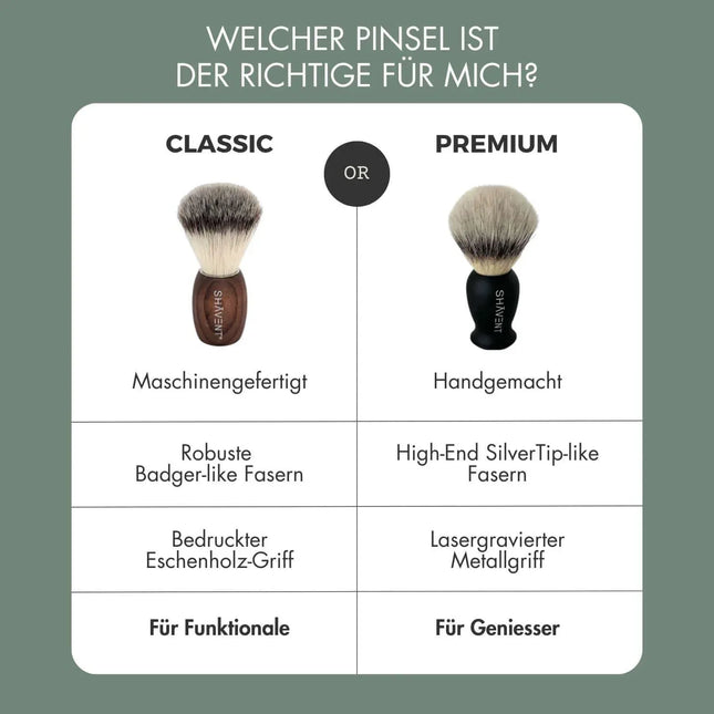 Pinsel_Vergleich_1 - Richards-Specials-Store.com