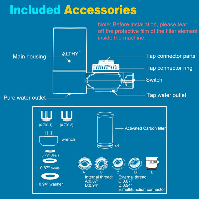 ALTHY T1 Kraanwaterfilter by Richard's Specials