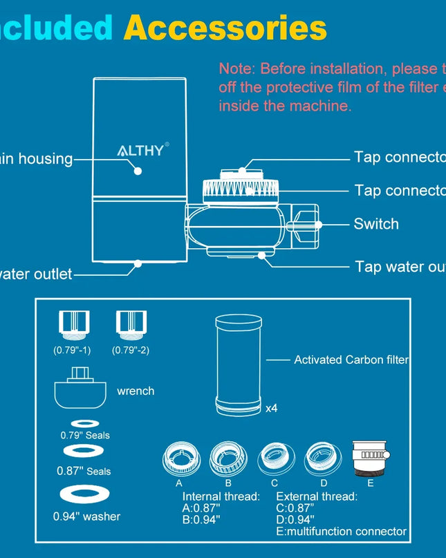ALTHY T1 Kraanwaterfilter by Richard's Specials - Richards-Specials-Store.com