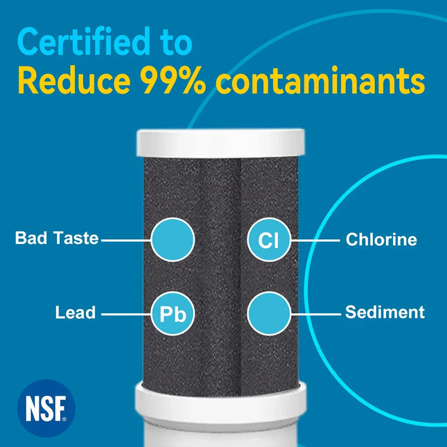 ALTHY T1 Kraanwaterfilter by Richard's Specials - Richards-Specials-Store.com