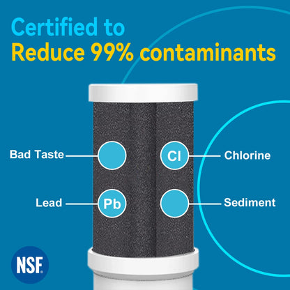 ALTHY T1 Kraanwaterfilter by Richard's Specials