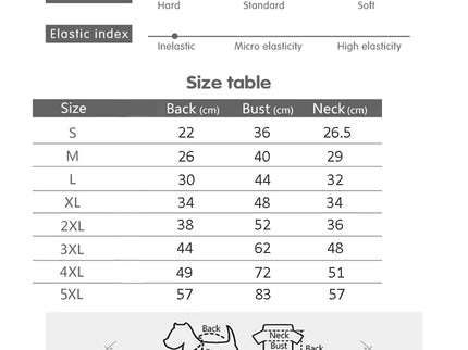 Waterdichte hondenjas met harnas en wintervoering.