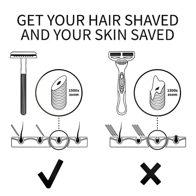 Scheer met stijl – Duurzame safety razors voor een glad resultaat - Richards-Specials-Store.com