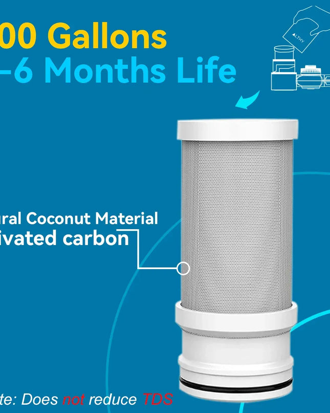 ALTHY T1 Kraanwaterfilter by Richard's Specials - Richards-Specials-Store.com