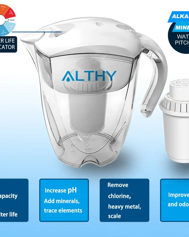 Althy 3,5L Alkaline Waterkan met 7-Traps Filter – BPA-vrij, pH 7.5–9.5, 400L levensduur - Richards-Specials-Store.com