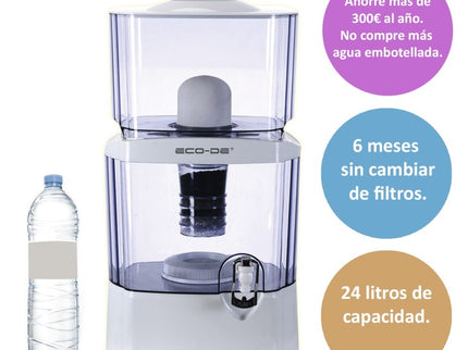 Eco-De Toren waterzuiveraar, 8 filtratiesystemen.