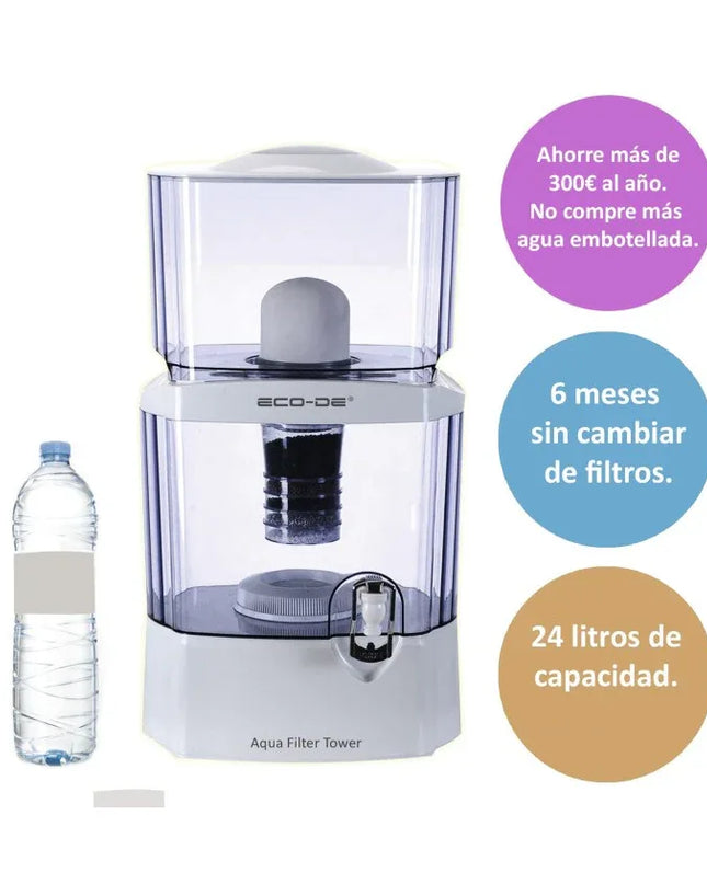 Eco-De Toren waterzuiveraar, 8 filtratiesystemen. - Richards-Specials-Store.com