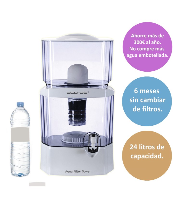 Eco-De Toren waterzuiveraar, 8 filtratiesystemen.
